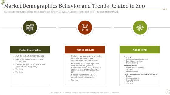 Fall_In_Visitors_Interest_In_Zoo_Case_Competition_Ppt_PowerPoint_Presentation_Complete_Deck_With_Slides_Slide_17.jpg