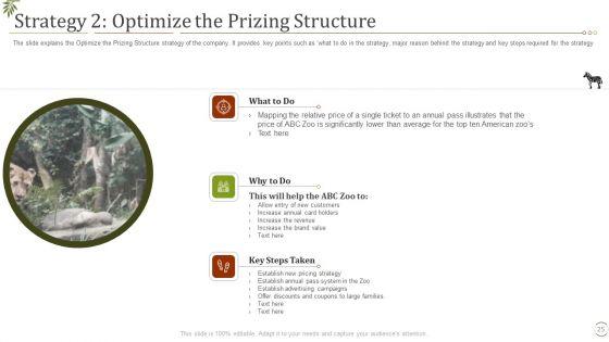 Fall_In_Visitors_Interest_In_Zoo_Case_Competition_Ppt_PowerPoint_Presentation_Complete_Deck_With_Slides_Slide_25.jpg