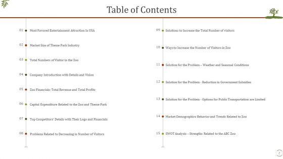 Fall_In_Visitors_Interest_In_Zoo_Case_Competition_Ppt_PowerPoint_Presentation_Complete_Deck_With_Slides_Slide_2.jpg