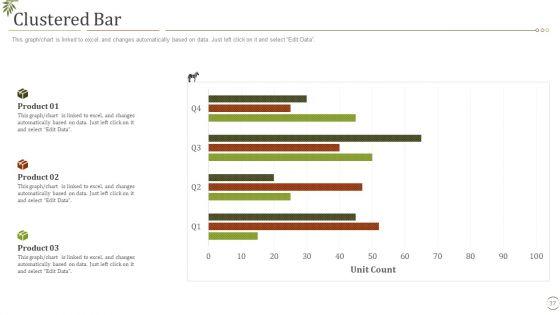 Fall_In_Visitors_Interest_In_Zoo_Case_Competition_Ppt_PowerPoint_Presentation_Complete_Deck_With_Slides_Slide_37.jpg
