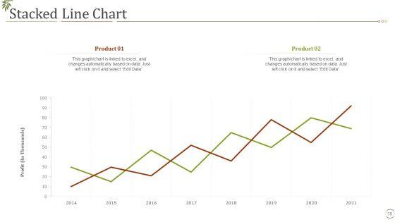 Fall_In_Visitors_Interest_In_Zoo_Case_Competition_Ppt_PowerPoint_Presentation_Complete_Deck_With_Slides_Slide_38.jpg