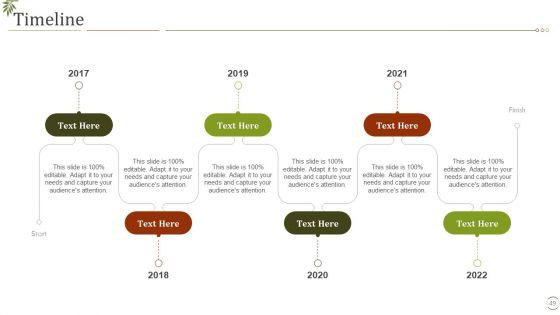Fall_In_Visitors_Interest_In_Zoo_Case_Competition_Ppt_PowerPoint_Presentation_Complete_Deck_With_Slides_Slide_49.jpg