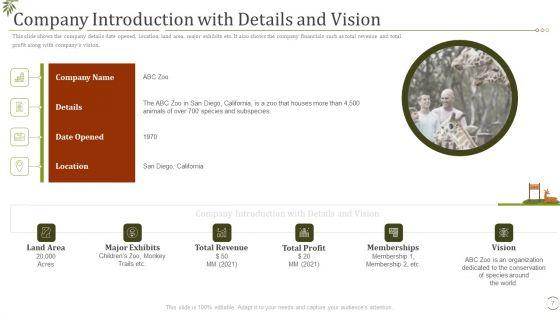 Fall_In_Visitors_Interest_In_Zoo_Case_Competition_Ppt_PowerPoint_Presentation_Complete_Deck_With_Slides_Slide_7.jpg
