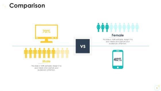 Falling_Consumer_Retention_Rate_In_Electronic_Commerce_Company_Case_Competition_Comparison_Structure_PDF_Slide_1.jpg