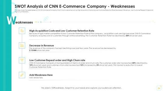 Falling_Consumer_Retention_Rate_In_Electronic_Commerce_Company_Case_Competition_Ppt_PowerPoint_Presentation_Complete_Deck_With_Slides_Slide_26.jpg