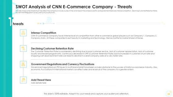 Falling_Consumer_Retention_Rate_In_Electronic_Commerce_Company_Case_Competition_Ppt_PowerPoint_Presentation_Complete_Deck_With_Slides_Slide_28.jpg