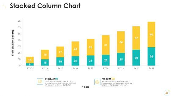Falling_Consumer_Retention_Rate_In_Electronic_Commerce_Company_Case_Competition_Ppt_PowerPoint_Presentation_Complete_Deck_With_Slides_Slide_41.jpg
