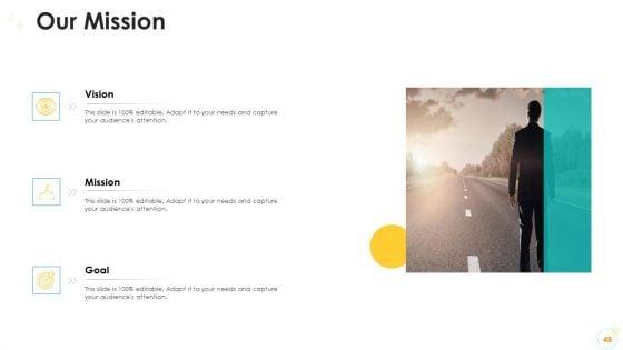 Falling_Consumer_Retention_Rate_In_Electronic_Commerce_Company_Case_Competition_Ppt_PowerPoint_Presentation_Complete_Deck_With_Slides_Slide_48.jpg
