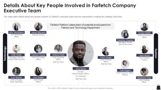 Farfetch_Investor_Financing_Details_About_Key_People_Involved_In_Farfetch_Company_Executive_Team_Slides_PDF_Slide_1.jpg