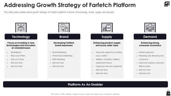 Farfetch_Investor_Financing_Pitch_Deck_Ppt_PowerPoint_Presentation_Complete_Deck_With_Slides_Slide_10.jpg