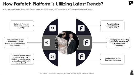 Farfetch_Investor_Financing_Pitch_Deck_Ppt_PowerPoint_Presentation_Complete_Deck_With_Slides_Slide_12.jpg