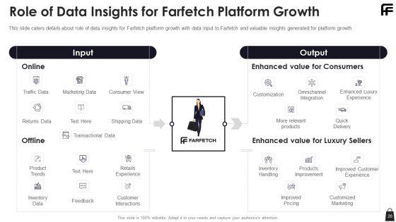 Farfetch_Investor_Financing_Pitch_Deck_Ppt_PowerPoint_Presentation_Complete_Deck_With_Slides_Slide_20.jpg
