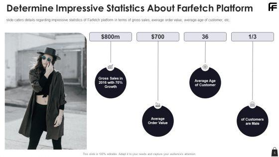 Farfetch_Investor_Financing_Pitch_Deck_Ppt_PowerPoint_Presentation_Complete_Deck_With_Slides_Slide_5.jpg