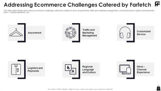 Farfetch_Investor_Financing_Pitch_Deck_Ppt_PowerPoint_Presentation_Complete_Deck_With_Slides_Slide_7.jpg