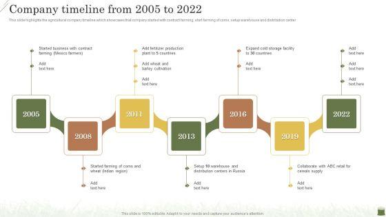 Farming_Business_Company_Profile_Company_Timeline_From_2005_To_2022_Demonstration_PDF_Slide_1.jpg