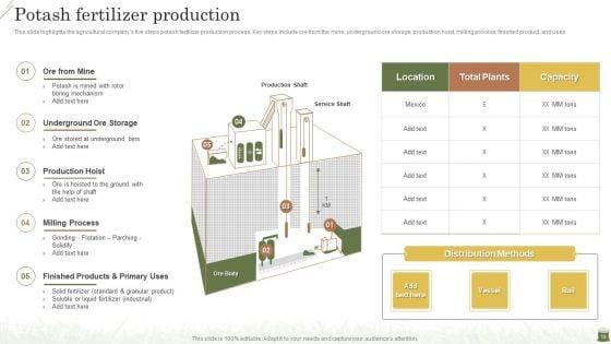 Farming_Business_Company_Profile_Ppt_PowerPoint_Presentation_Complete_Deck_With_Slides_Slide_10.jpg