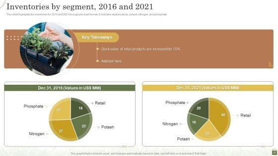 Farming_Business_Company_Profile_Ppt_PowerPoint_Presentation_Complete_Deck_With_Slides_Slide_25.jpg