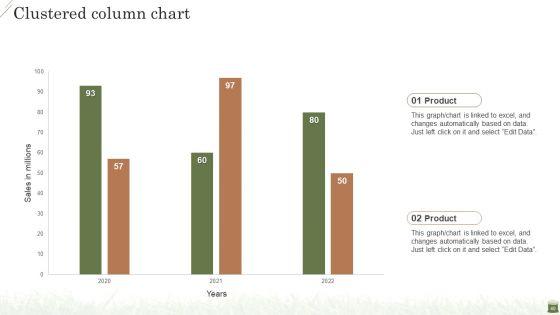 Farming_Business_Company_Profile_Ppt_PowerPoint_Presentation_Complete_Deck_With_Slides_Slide_40.jpg