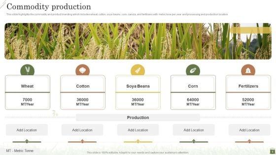 Farming_Business_Company_Profile_Ppt_PowerPoint_Presentation_Complete_Deck_With_Slides_Slide_9.jpg