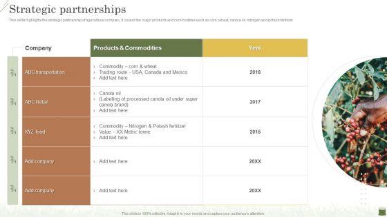 Farming_Business_Company_Profile_Strategic_Partnerships_Diagrams_PDF_Slide_1.jpg