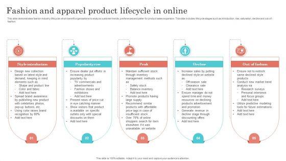 Fashion_And_Apparel_Product_Lifecycle_In_Online_Professional_PDF_Slide_1.jpg