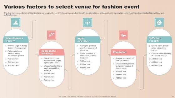 Fashion_Event_Ppt_PowerPoint_Presentation_Complete_Deck_With_Slides_Slide_11.jpg