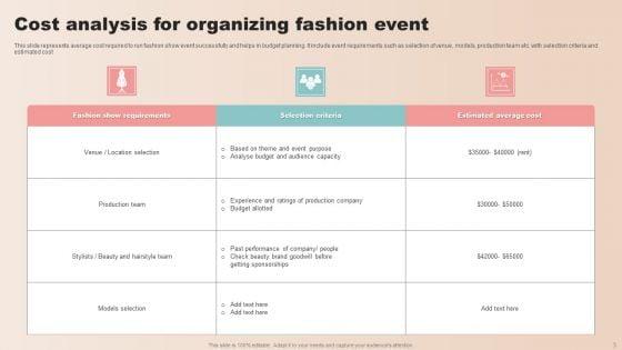 Fashion_Event_Ppt_PowerPoint_Presentation_Complete_Deck_With_Slides_Slide_3.jpg