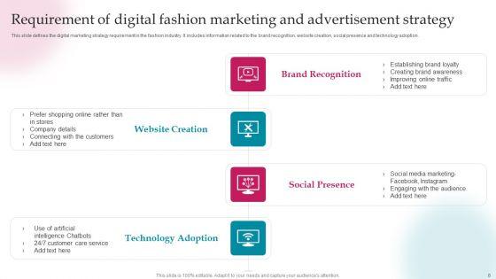 Fashion_Marketing_And_Advertisement_Ppt_PowerPoint_Presentation_Complete_Deck_With_Slides_Slide_8.jpg
