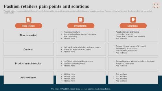 Fashion_Retailers_Pain_Points_And_Solutions_Slides_PDF_Slide_1.jpg
