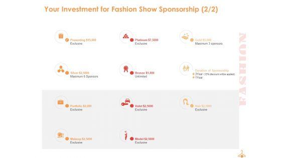 Fashion_Show_Sponsorship_Proposal_Ppt_PowerPoint_Presentation_Complete_Deck_With_Slides_Slide_7.jpg