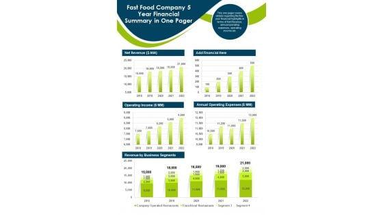 Fast_Food_Company_5_Year_Financial_Summary_In_One_Pager_PDF_Document_PPT_Template_Slide_1.jpg