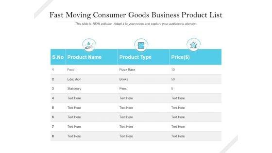 Fast_Moving_Consumer_Goods_Business_Product_List_Ppt_PowerPoint_Presentation_Gallery_Slide_PDF_Slide_1.jpg