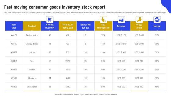 Fast_Moving_Consumer_Goods_Inventory_Stock_Report_Microsoft_PDF_Slide_1.jpg