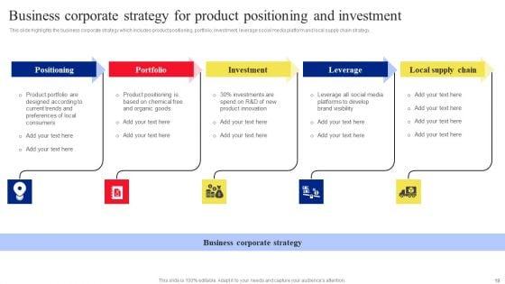 Fast_Moving_Consumer_Goods_Producing_Company_Profile_Ppt_PowerPoint_Presentation_Complete_Deck_With_Slides_Slide_19.jpg