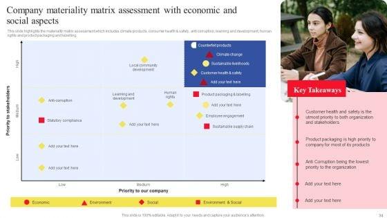 Fast_Moving_Consumer_Goods_Producing_Company_Profile_Ppt_PowerPoint_Presentation_Complete_Deck_With_Slides_Slide_34.jpg