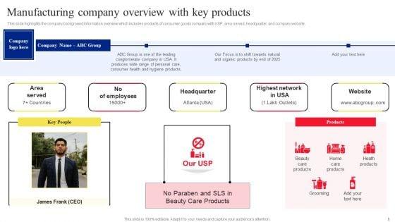 Fast_Moving_Consumer_Goods_Producing_Company_Profile_Ppt_PowerPoint_Presentation_Complete_Deck_With_Slides_Slide_5.jpg
