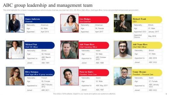 Fast_Moving_Consumer_Goods_Producing_Company_Profile_Ppt_PowerPoint_Presentation_Complete_Deck_With_Slides_Slide_8.jpg