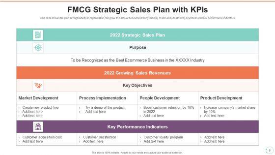 Fast_Moving_Consumer_Goods_Selling_Strategy_Ppt_PowerPoint_Presentation_Complete_Deck_With_Slides_Slide_5.jpg