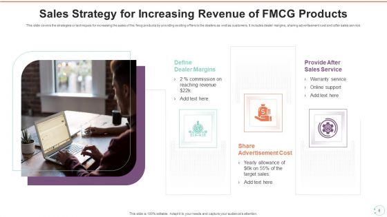 Fast_Moving_Consumer_Goods_Selling_Strategy_Ppt_PowerPoint_Presentation_Complete_Deck_With_Slides_Slide_6.jpg