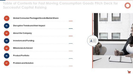 Fast_Moving_Consumption_Goods_Pitch_Deck_For_Successful_Capital_Raising_Ppt_PowerPoint_Presentation_Complete_Deck_With_Slides_Slide_3.jpg