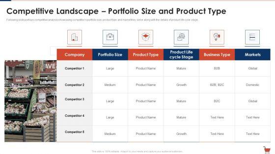 Fast_Moving_Consumption_Goods_Pitch_Deck_Successful_Capital_Raising_Competitive_Landscape_Portfolio_Guidelines_PDF_Slide_1.jpg