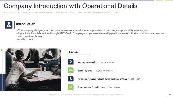 Fastest_External_Growth_With_Strategic_Partnerships_Ppt_PowerPoint_Presentation_Complete_Deck_With_Slides_Slide_10.jpg