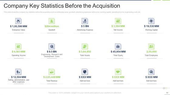 Fastest_External_Growth_With_Strategic_Partnerships_Ppt_PowerPoint_Presentation_Complete_Deck_With_Slides_Slide_11.jpg