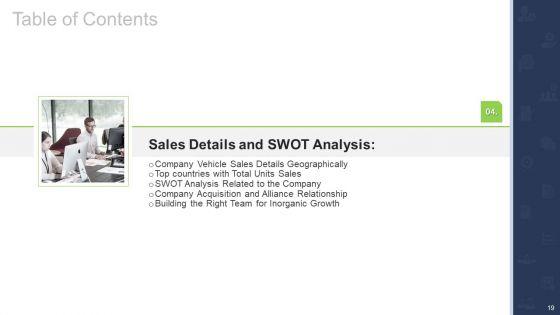 Fastest_External_Growth_With_Strategic_Partnerships_Ppt_PowerPoint_Presentation_Complete_Deck_With_Slides_Slide_19.jpg