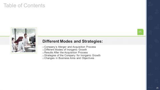 Fastest_External_Growth_With_Strategic_Partnerships_Ppt_PowerPoint_Presentation_Complete_Deck_With_Slides_Slide_25.jpg