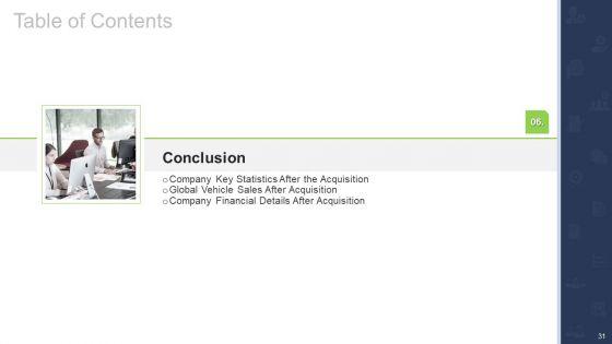 Fastest_External_Growth_With_Strategic_Partnerships_Ppt_PowerPoint_Presentation_Complete_Deck_With_Slides_Slide_31.jpg