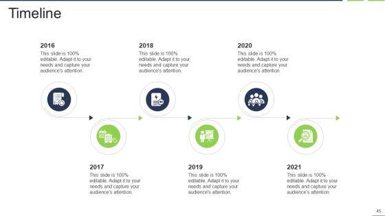 Fastest_External_Growth_With_Strategic_Partnerships_Ppt_PowerPoint_Presentation_Complete_Deck_With_Slides_Slide_45.jpg