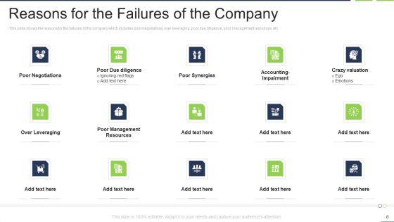 Fastest_External_Growth_With_Strategic_Partnerships_Ppt_PowerPoint_Presentation_Complete_Deck_With_Slides_Slide_6.jpg
