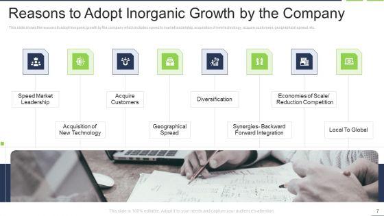 Fastest_External_Growth_With_Strategic_Partnerships_Ppt_PowerPoint_Presentation_Complete_Deck_With_Slides_Slide_7.jpg