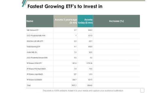 Fastest_Growing_Etfs_To_Invest_In_Ppt_PowerPoint_Presentation_Gallery_Graphics_Tutorials_Slide_1.jpg